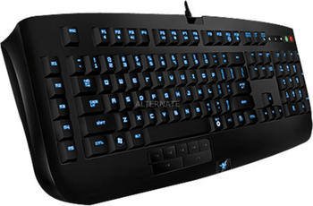 Razer Anansi