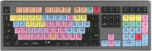 LogicKeyboard Pro Tools - Mac ASTRA2 Backlit Keyboard - UK English