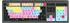 LogicKeyboard Avid Pro Tools ASTRA2 Backlit Keyboard – Mac DE German