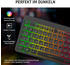 Klim Light V2 (DE)