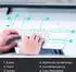Logitech K400 Plus Wireless Touch Tastatur (weiß) DE