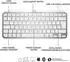 Logitech MX Keys Mini für Mac (DE)