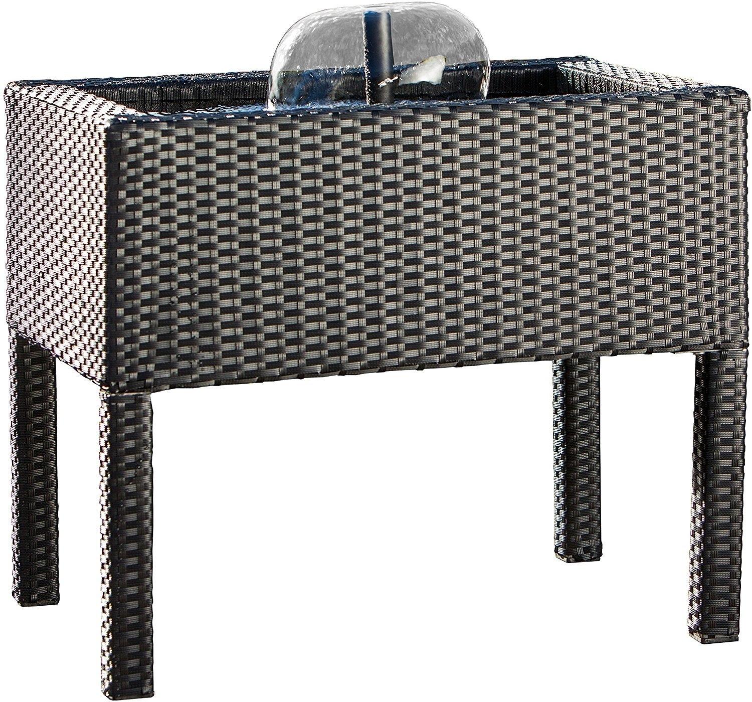 Heissner HochteichKomplettset Rattan (01519600) Erfahrungen auf