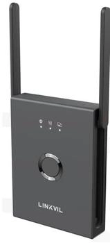 Fanvil DECT IP Basisstation (W710D)
