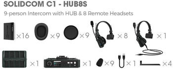 Hollyland Solidcom C1 HUB8S