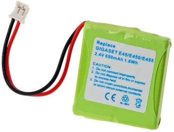 Gigaset Akku Gigaset E450/E45/E455 2,4V 650 mAh Ni-MH