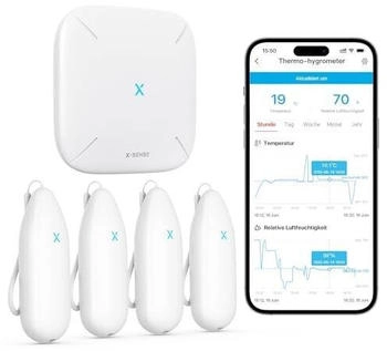 Xsense STH55 (4 Sensors + SBS50 Basisstation)