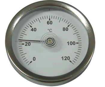 sanicomfort Anlegethermometer 122190