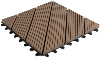 Karat Klickfliese Classic 30x30cm Dunkelbraun
