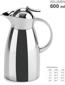Weis Isolierkanne 0,6l 18470