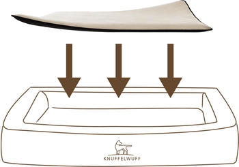Knuffelwuff kuschelige Einlage Teddy für Hundebett Adventure XXL weiß (14314-006)
