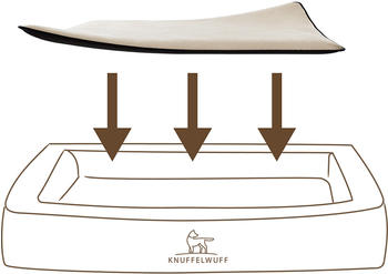 Knuffelwuff Einlage Teddy für Hundebett Adventure XXXL weiß (14314-008)