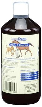 Luposan Haut- & Haarkur 100ml