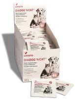 Livisto 79360, Livisto 1x125 ml Hyalutidin DC