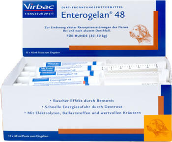 Virbac Enterogelan 48 Paste vet.