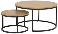 ACTONA GROUP Couchtisch "Spiro 2er Set, rund &ndash; modern & stilvoll kombinieren,