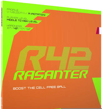 Andro Belag Rasanter R 42 grün 2,3 mm