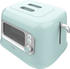 blue: Cecotec RetroVision