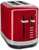 Toaster mit Sandwichzange