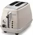 De'Longhi Icona Vintage CTOV2103.BG