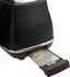 De'Longhi Icona Vintage CTOV2103.BK