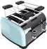 blue: Cecotec Toastin' time 1700 Double