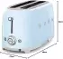 Smeg TSF02PBEU