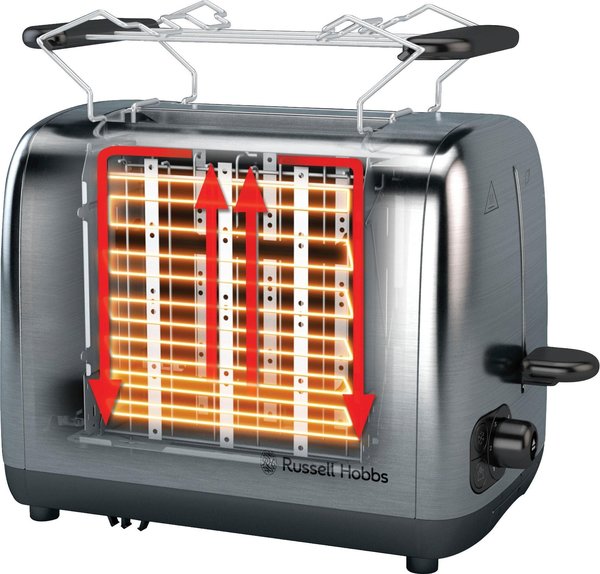 2-Scheiben-Toaster Ausstattung & Eigenschaften Russell Hobbs Adventure 24080-56