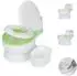 Chipolino Lux Töpfchen mit Musik, Toilettenpapierfach, grün (GTLUX0242GR)