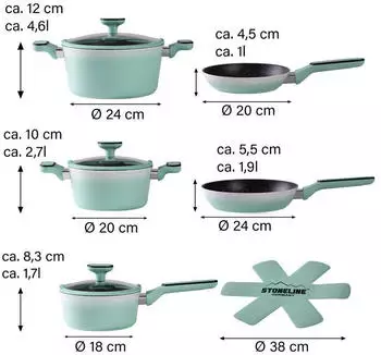 Stoneline Kochgeschirr-Set 11-teilig mint – Stoneline Kochgeschirr-Set 11-teilig mint – komplett ausgestattet für alle Herdarten
