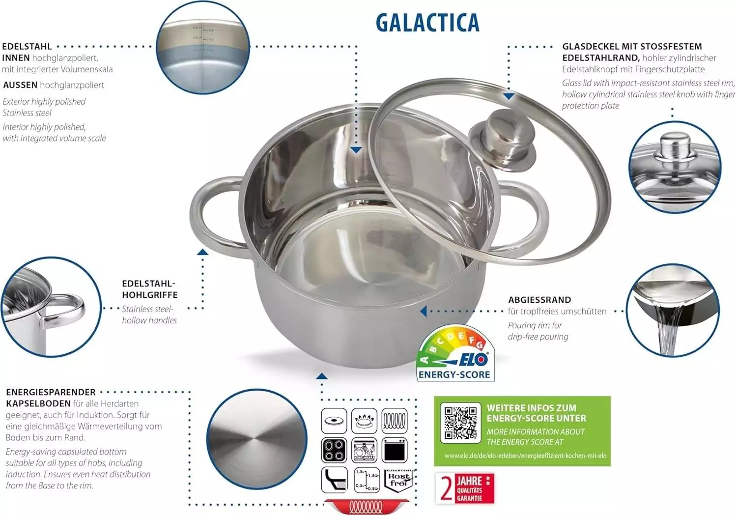 Elo Topfset GALACTICA Edelstahl 5-teilig Induktions-Topf