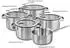 Hanseatic Topf-Set Style Edelstahl Glasdeckel 18/10 9-tlg.