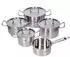 ZWILLING Pro Topfset mit Glasdeckeln 5-teilig