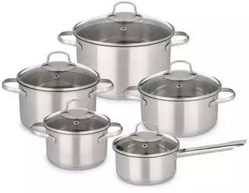 Tchibo Topf-Set (109164)
