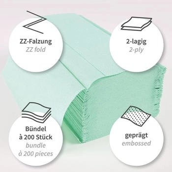 Mensch Papierhandtuch 2-lagig Zellulose ZZ/V-Falz Grün 21x25 cm - grün 30462