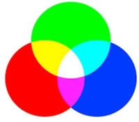 Original Lexmark 24B7579 Toner magenta