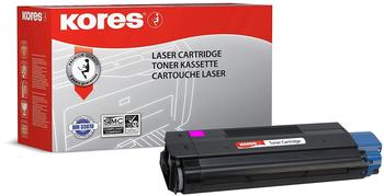 Kores G1195R