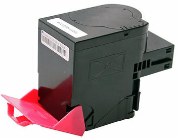 ABC Eco ersetzt Lexmark 80C2SM0