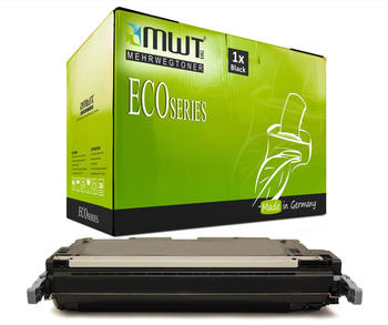 MWT Mehrwegtoner ersetzt HP CB400A