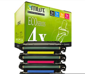 MWT Mehrwegtoner ersetzt HP 504A 4er Pack