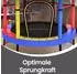 Songmics Kindertrampolin 174cm mit Sicherheitsnetz, für innen und außen