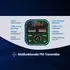 Casativo FM Transmitter mit Bluetooth 5 und Freisprechfunktion USB-A Ladeports