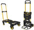 Stanley FT585