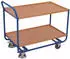 VARIOfit Stahl-Tischwagen 200kg, 1090x600x970mm (st-402.000)