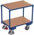 VARIOfit Euro-System-Roller ohne Rand mit EasySTOP, 2 Ladeflächen 610x415mm (sw-410.541)
