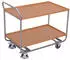VARIOfit Aluminium-Tischwagen 200kg Traglast (ap-412.000)