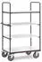 Fetra ESD (9301)