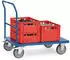 Fetra Schiebebügelwagen Blechplattform 1000x700mm 600kg (2502B)