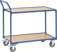 fetra 2151-4820, fetra Kabeltrommel m.25m Gummikabel 3x1,5 Anbausatz blau RAL 5007