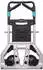 Wolfcraft Transportsystem TS 1500